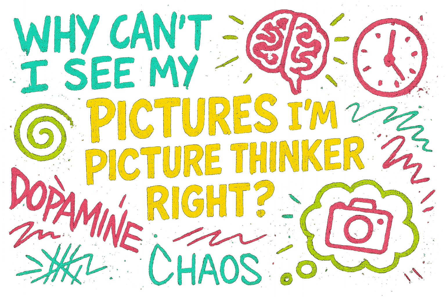Why can’t I see my pictures 🖼 I’m a picture 📷 thinker right?.. here why