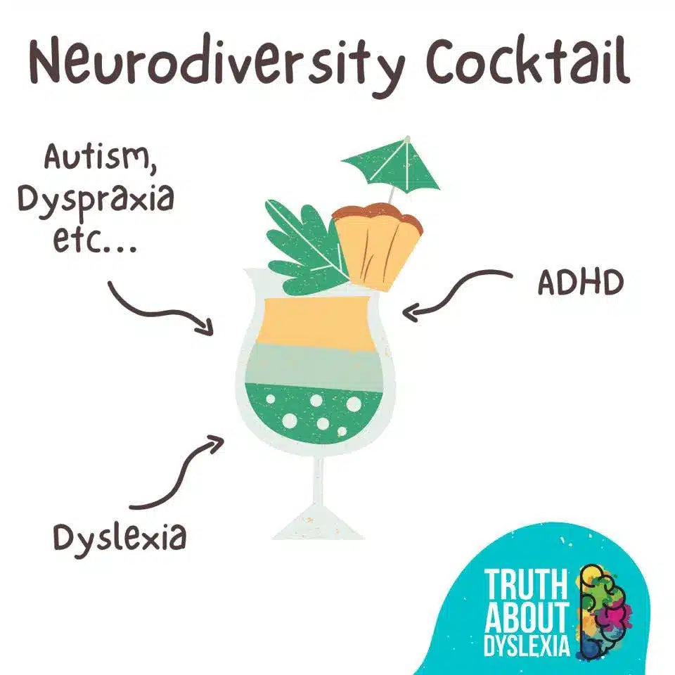 Infographic explaining the crossover between Dyslexia and ADHD in adults, highlighting shared neurodivergent traits and common challenges.